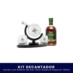 Kit Decantador